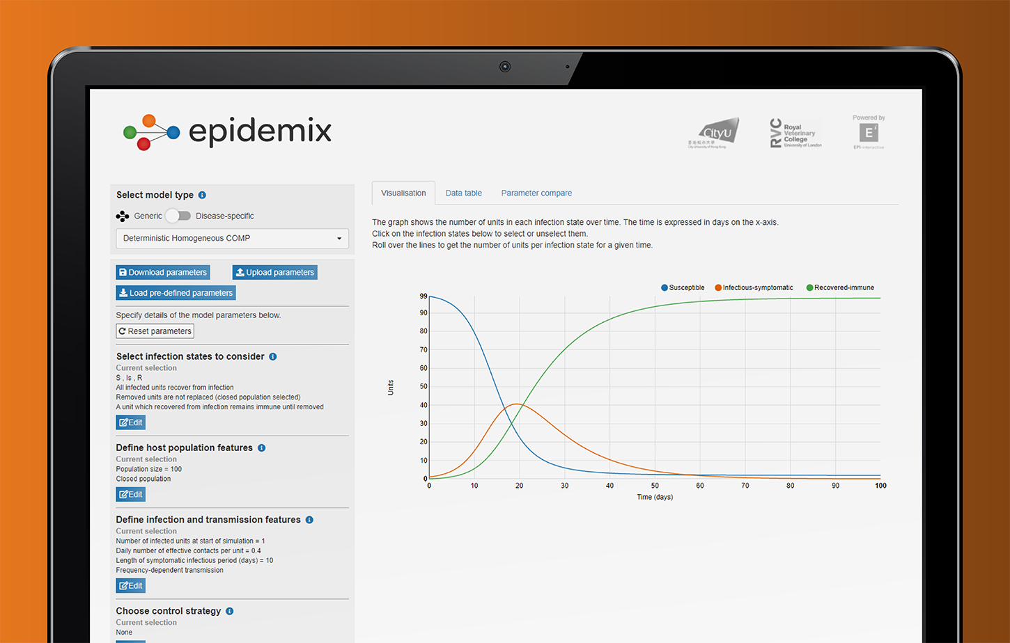 Epidemix EpiCurve project image