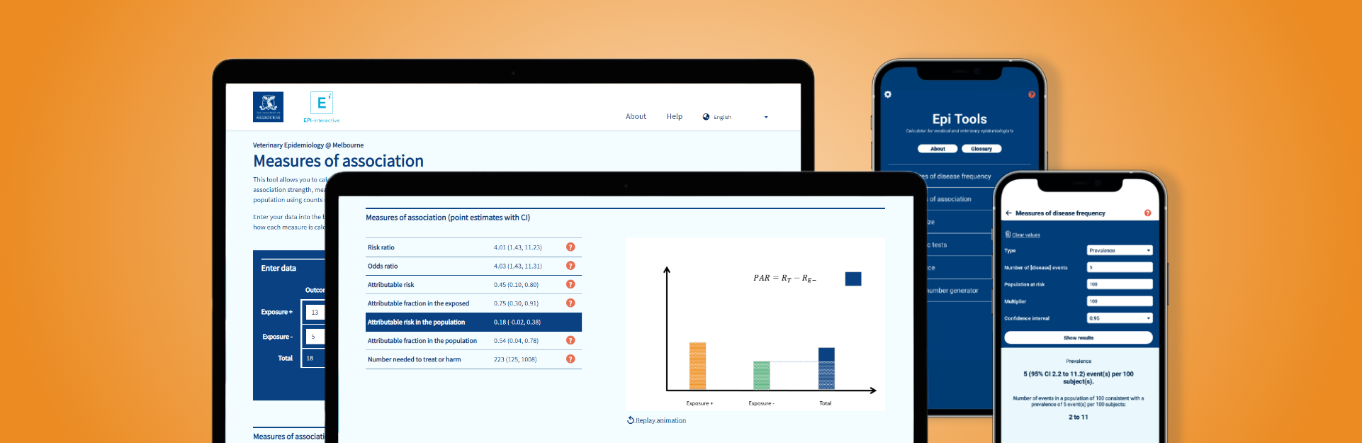 Statistics at your fingertips project banner image