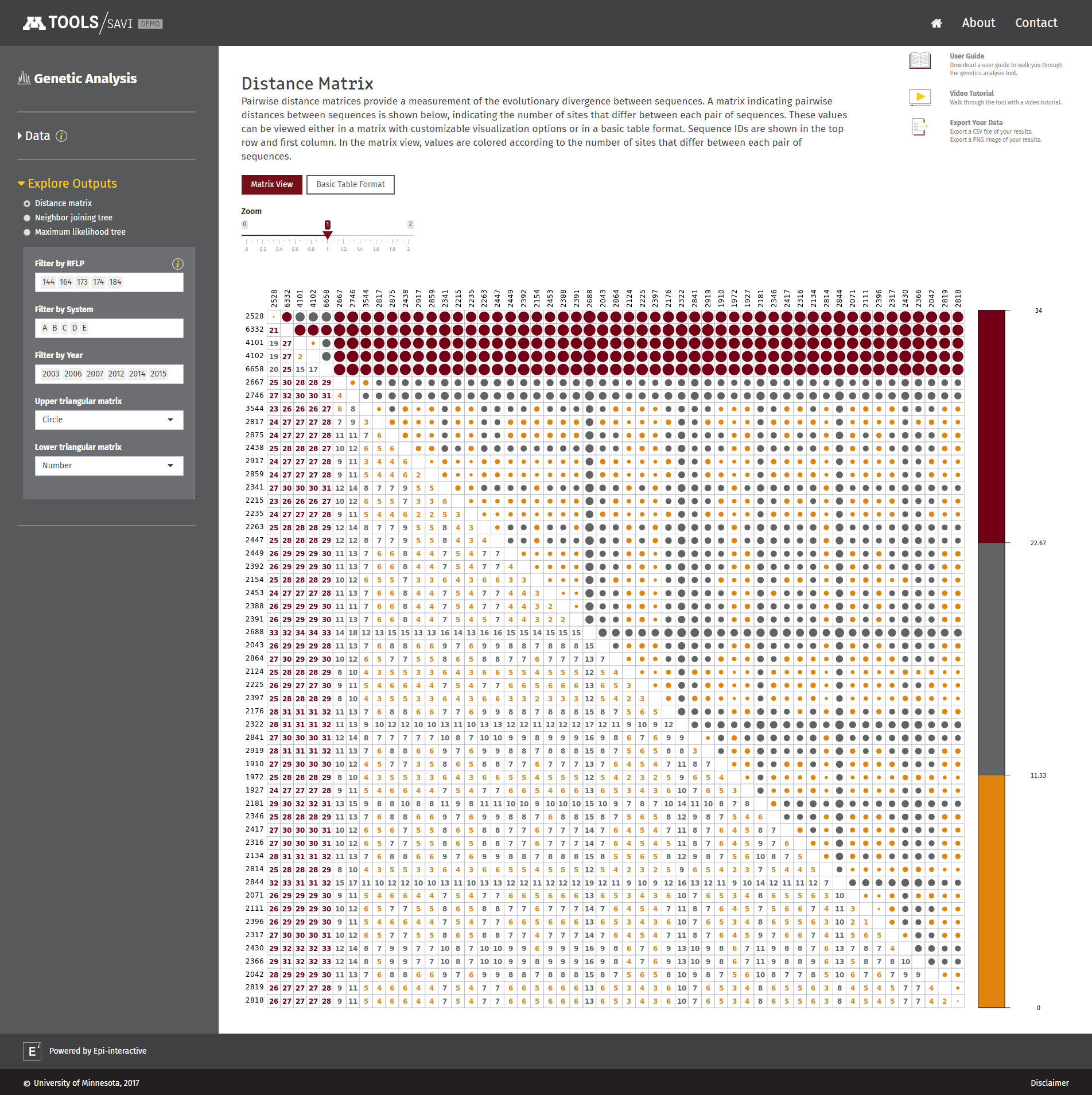 192.168.1.70 apps SAVITOOLS DistanceMatrix 2 project image