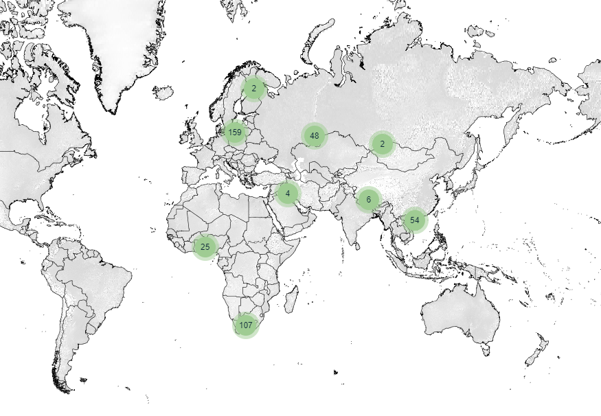 Strengthening One Health intelligence project thumbnail